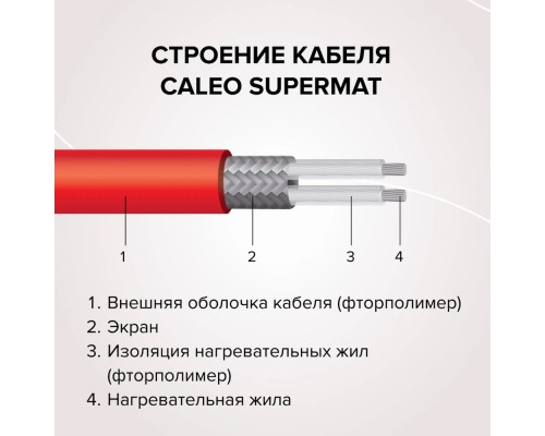 Теплый пол CALEO SUPERMAT 200-0,5-1,2 (1,2м2)