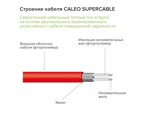 Кабельный теплый пол Caleo Supercable 18W-20 (0,36кВт/20м.п./1,8-2,8м2)