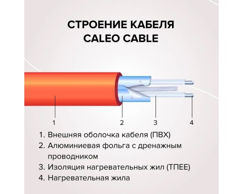 Кабельный теплый пол CALEO CABLE 18W-50 (0,9кВт/4,5-6,9м2)