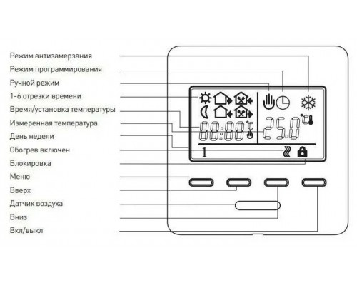 Терморегулятор Wi-Fi RTC E 51 (белый) 3,5 кВт. кнопочный, программируемый, встраиваемый