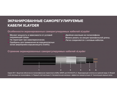 Саморегулирующийся греющий кабель для обогрева труб, кровли и взрывоопасных зон. с защитным экраном. xLayder EHL 30-2 CR RST, 30 Вт/ пог. м