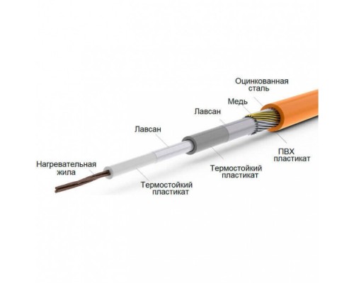 Теплый пол кабельный Arnold Rak 6103-20 (1.8-2.7 м2)