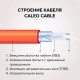 Кабельный теплый пол CALEO CABLE 18W-10 (0,18кВт/0,9-1,4м2)