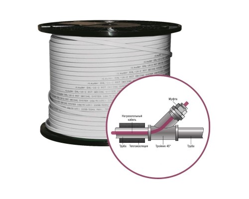 Саморегулируемый греющий кабель для питьевой воды SRF 15–2 CТ (пищевой, внутрь трубы)